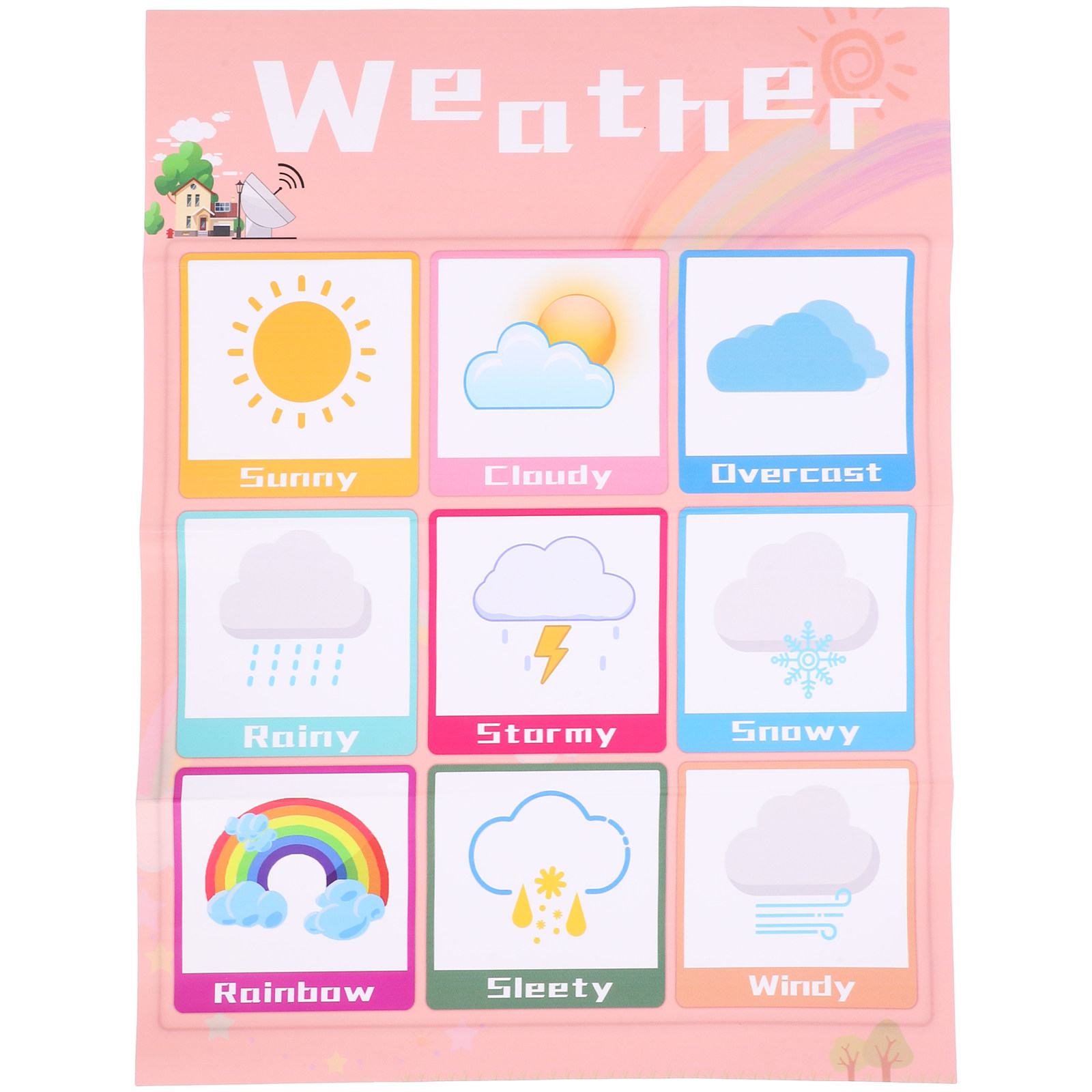 Kids Educational Posters - 1 ชิ้น โปสเตอร์สภาพอากาศแบบแขวนภาษาอังกฤษคุณภาพดี โปสเตอร์การเรียนรู้เพื่อความสนุกสำหรับเด็กเล็ก ใช้ได้ทั้งที่บ้าน โรงเรียน