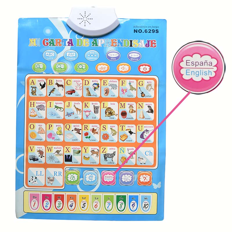 Kids Educational Computer - แผนภูมิสัทอักษรภาษาอังกฤษสเปนของเล่นคอมพิวเตอร์เพื่อการศึกษาสำหรับเด็กโปสเตอร์หุ่นยนต์เรียนรู้ของเล่นของขวัญพร้อมเพลง