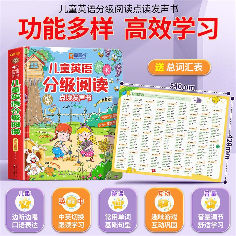 หนังสือเสียงเพื่อการศึกษาปฐมวั - Kids Education Rhymes บทวิจารณ์และราคา