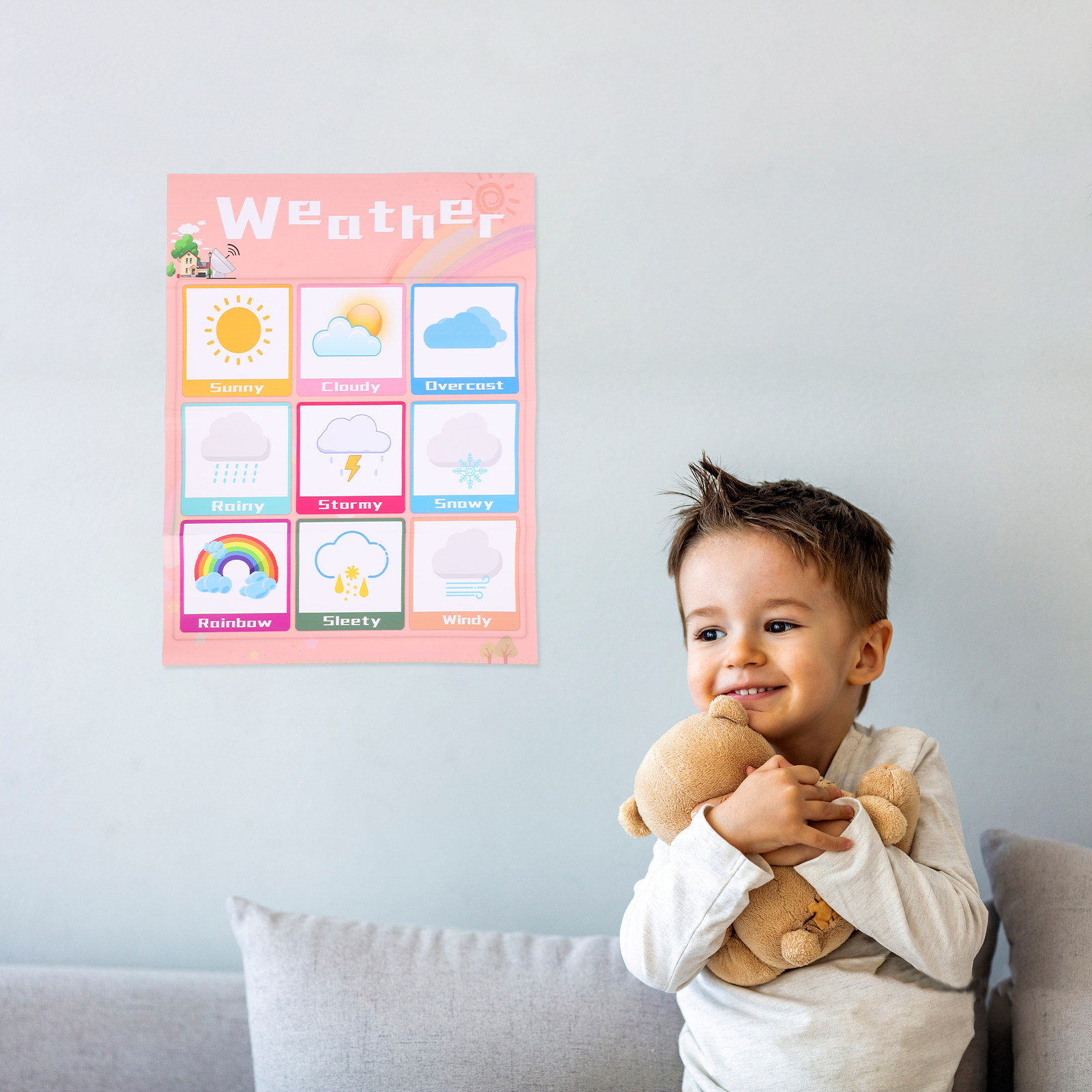 1 ชิ้น โปสเตอร์สภาพอากาศแบบแขว - Kids Educational Posters บทวิจารณ์และราคา