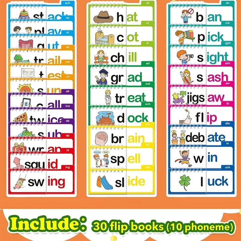 หนังสือพลิกอ่านและทำซ้ำเสียงคำ - Kids Education Rhymes บทวิจารณ์และราคา