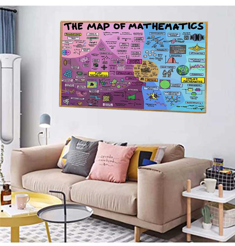 โปสเตอร์ผ้าใบคณิตศาสตร์เพื่อกา - Kids Educational Posters บทวิจารณ์และราคา