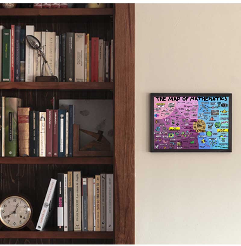 โปสเตอร์ผ้าใบคณิตศาสตร์เพื่อกา - Kids Educational Posters บทวิจารณ์และราคา