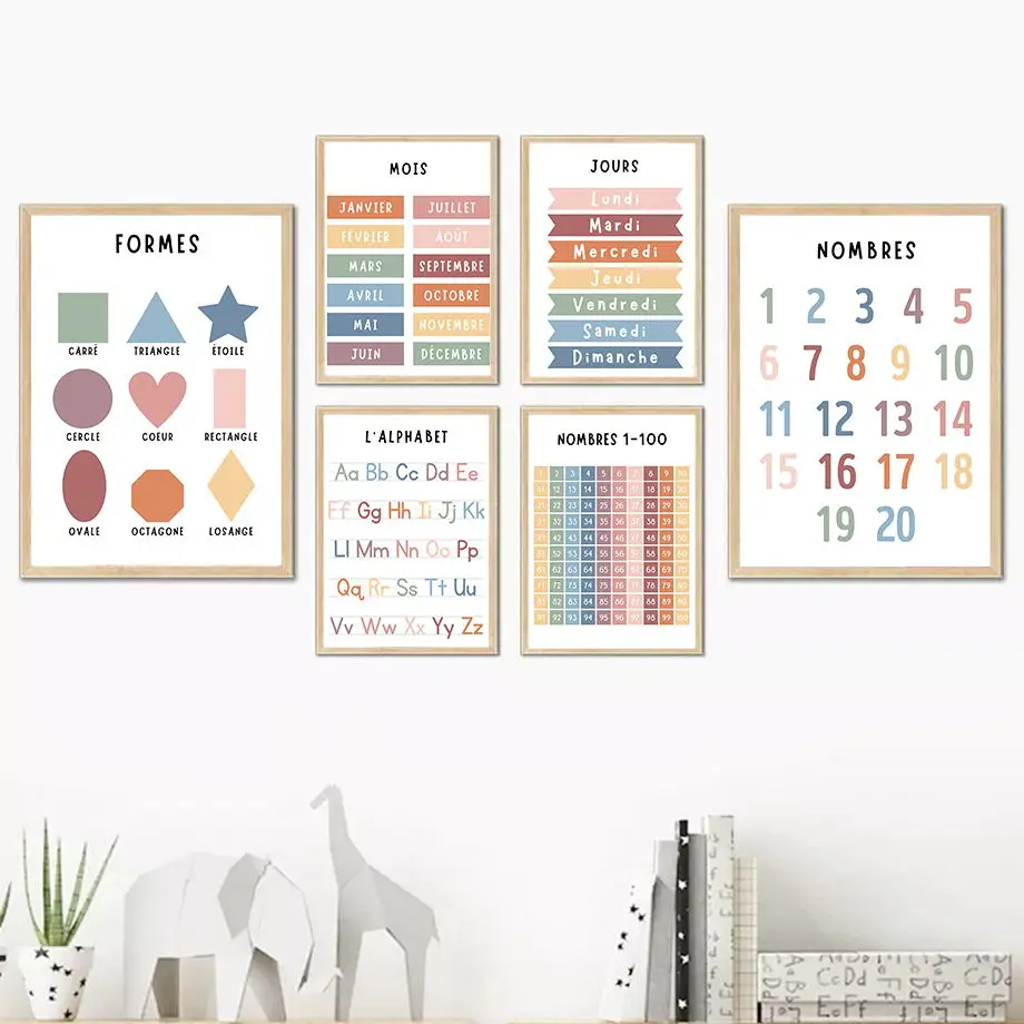ภาษาอังกฤษ ภาษาฝรั่งเศส ตัวเลข - Kids Educational Posters บทวิจารณ์และราคา