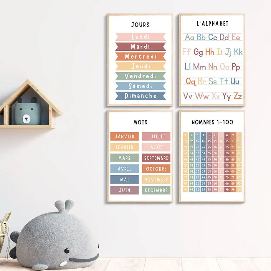 ภาษาอังกฤษ ภาษาฝรั่งเศส ตัวเลข - Kids Educational Posters บทวิจารณ์และราคา