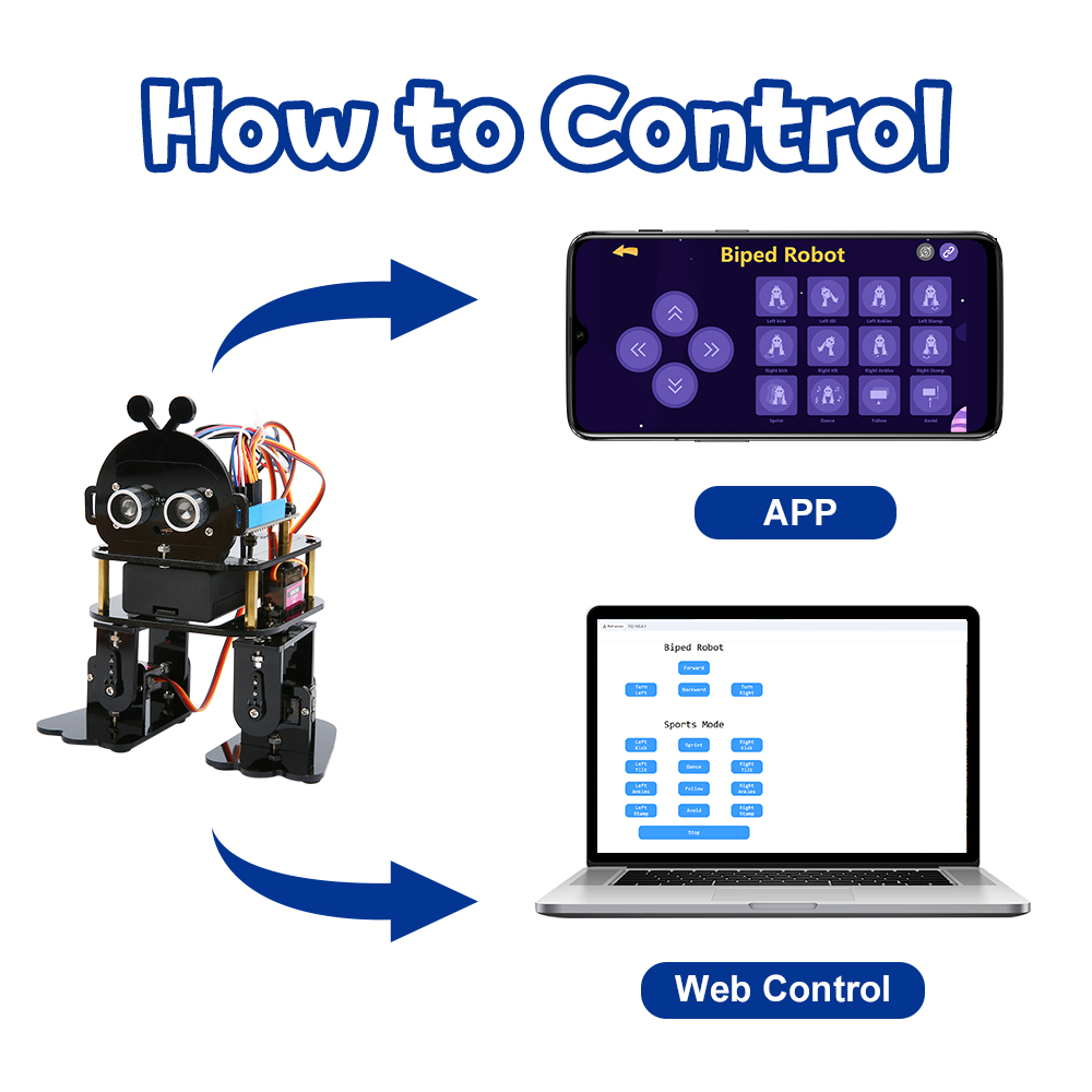 ชุดอุปกรณ์สร้างสรรค์การเขียนโค - Coding Robot Toy บทวิจารณ์และราคา