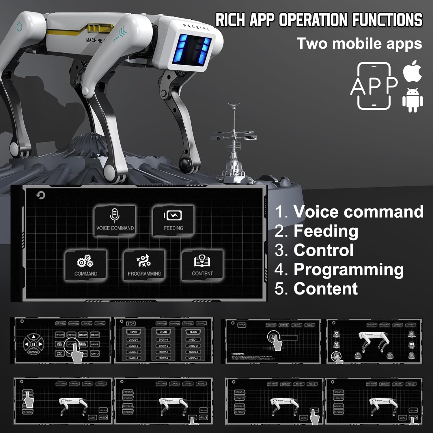 RC หุ่นยนต์สุนัขอัจฉริยะอเนกปร - Coding Robot Toy บทวิจารณ์และราคา