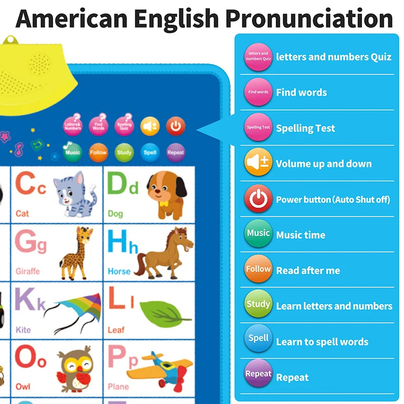 อิเล็กทรอนิกส์ตารางติดผนังตัวอ - Kids Educational Posters บทวิจารณ์และราคา