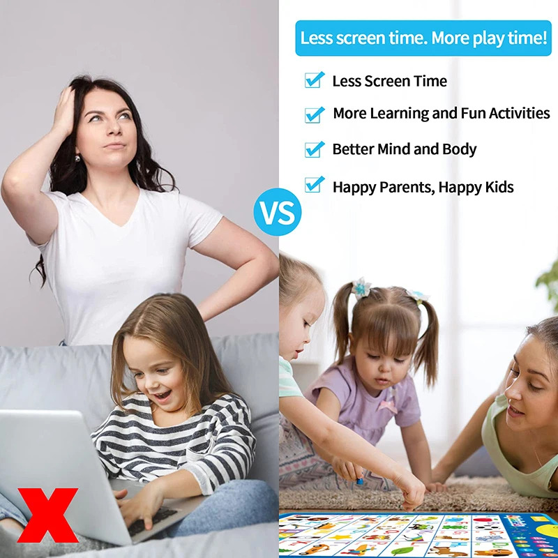 อิเล็กทรอนิกส์ตารางติดผนังตัวอ - Kids Educational Posters บทวิจารณ์และราคา