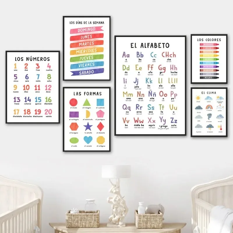 ศิลปะติดผนังลายตัวอักษรภาษาสเป - Kids Educational Posters บทวิจารณ์และราคา