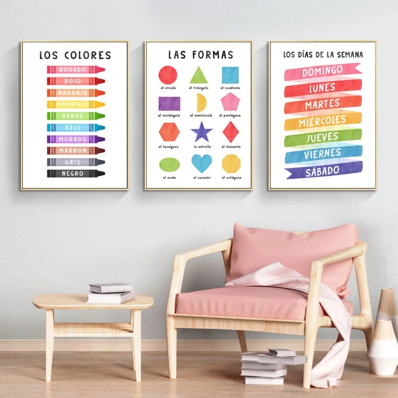 ศิลปะติดผนังลายตัวอักษรภาษาสเป - Kids Educational Posters บทวิจารณ์และราคา