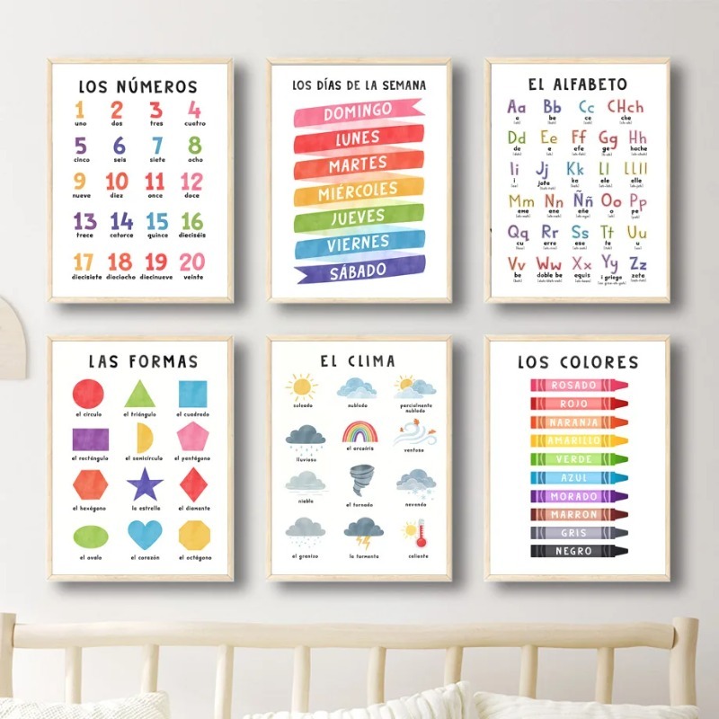 ศิลปะติดผนังลายตัวอักษรภาษาสเป - Kids Educational Posters บทวิจารณ์และราคา